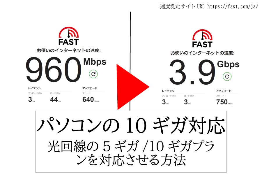 光回線を1ギガから5ギガへ変更しパソコンへ有線接続対応する方法【デスクトップPC編】